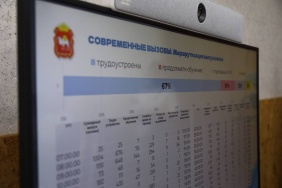 Выездное заседание комитета по промышленной политике, энергетике, транспорту и тарифному регулированию