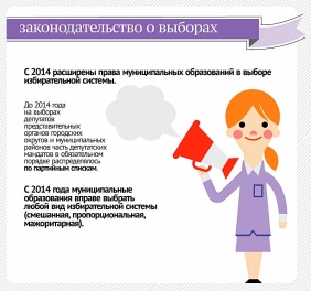 Совместный проект Законодательного Собрания Челябинской области и газеты "Южноуральская панорама" - "Просто о законе"